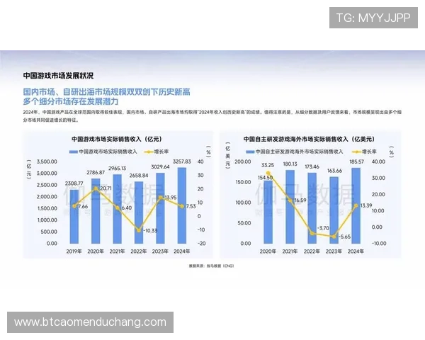 分析六合彩电竞在年轻用户中的流行原因，解读产业背后的商业潜力